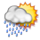 El clima